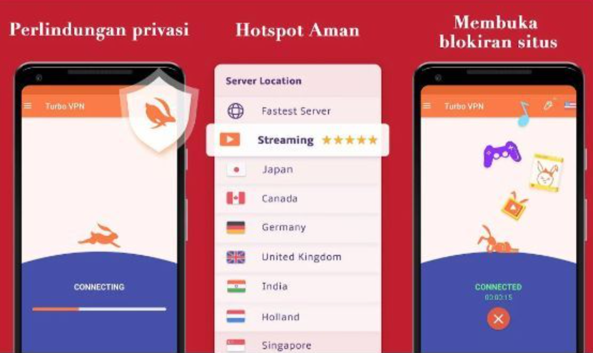 Tips Daftar VPN Apk Terbaik Dan Anti Blokir