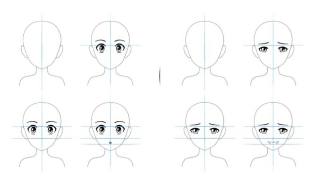Informasi Cara Menggambar Anime yang Gampang